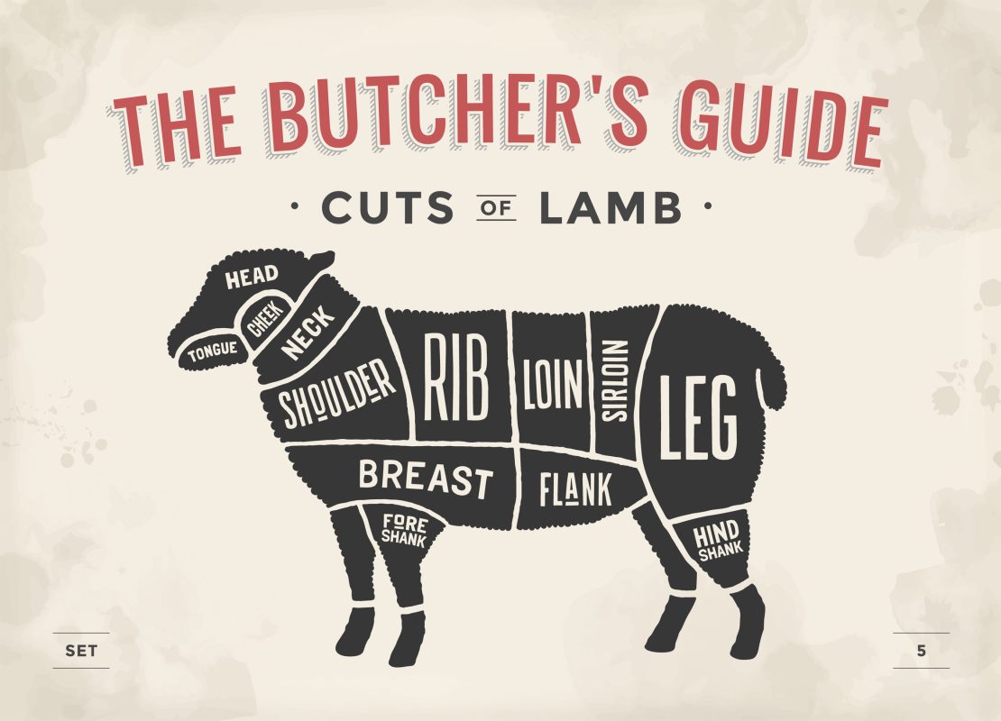 cuts of lamb and sheep in pa halal meat